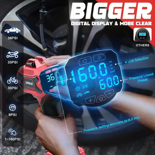 Miniatura 2 de Compresor de aire para inflador de neumáticos, compatible con batería Milwaukee de 18 V, bomba de aire eléctrica portátil inalámbrica LIVOWALNY