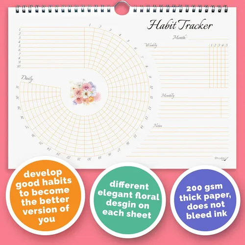 Miniatura 4 de Calendario de seguimiento de hábitos (sin fecha de 12 meses), diseño floral, encuadernado en espiral y colgador, tamaño A4 (8,3 x 11.7 pulgadas)