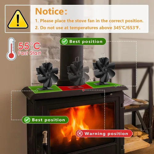 Miniatura 6 de Hanaoyo Ventilador de Estufa de Leña, Ventilador de Estufa de Leña con 6 Cuchillas Alimentado por Calor, Ventilador de Chimenea con Termómetro