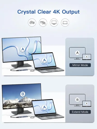Miniatura 2 de Hub USB C, adaptador USB C multipuerto 7 en 1 con HDMI 4K, 100 W PD, USB C de 5 Gbps, 2 puertos de datos USB-A, lector de tarjetas SD/TF