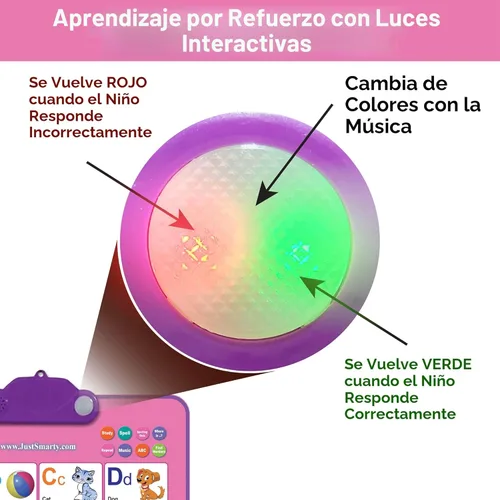 Miniatura 2 de Just Smarty Cuadro interactivo del alfabeto para pared Póster de música de ABC y 123 parlantes con luz interactiva Aprendizaje del alfabeto