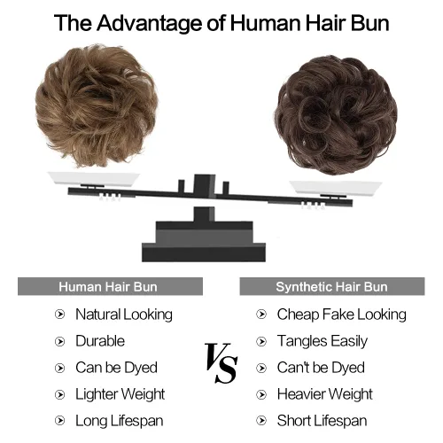 Miniatura 4 de FESHFEN Moños Desordenados Humanos - Moño de Cabello Humano 100% Real Coleteros Scrunchies Piezas de Cabello Extensiones de Cola de Cabello Ondulado