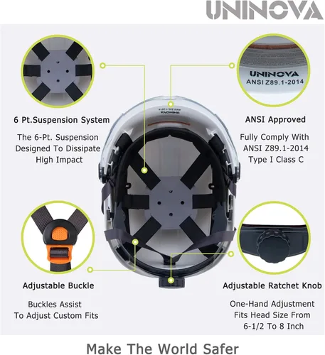 Miniatura 6 de Casco duro OSHA con visera ANSI Z89.1 aprobado ventilado casco de seguridad Cascos De Construcción T1 Blanco Transparente