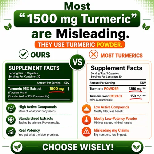 Miniatura 5 de Suplemento de curcumina de cúrcuma 19 veces más fuerte -1500 mg de cápsulas de extracto de curcuminoides al 95% - La forma más activa de curcumina