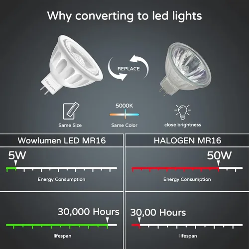 Miniatura 8 de Bombillas LED MR16 regulables, reemplazo halógeno de 50 W, base bi-pin GU5.3 blanco frío de 5000 K, ángulo de haz estrecho de 40 grados, 5 W 12 V CA