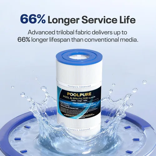 Miniatura 5 de POOLPURE Filtro de piscina PLFPCC60 sustituye a Pentair CCP240, PCC60, Ultral-A4, Unicel C-7469, R173572, 178569, Filbur FC-1975, Clean and Clear
