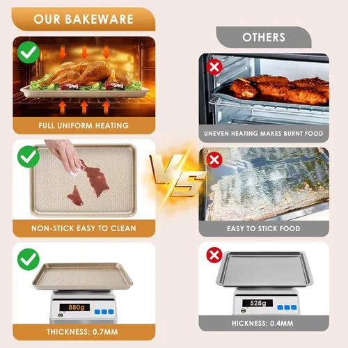 Miniatura 3 de Juego de 3 bandejas para hornear, antiadherentes de acero al carbono con textura, bandejas comerciales de medio cuarto/gelatina, bandeja de repuesto