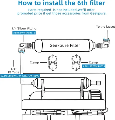 Miniatura 3 de Geekpure Cartucho de filtro de agua de repuesto alcalino en línea de 10 pulgadas pH+para sistema de ósmosis inversa -1/4 "Thread-Pack 2