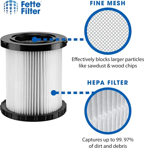Miniatura 4 de Fette Filter - Filtros de repuesto para aspiradora en seco y húmedo compatibles con aspiradoras DeWalt DCV580 y DCV581H (4 unidades)