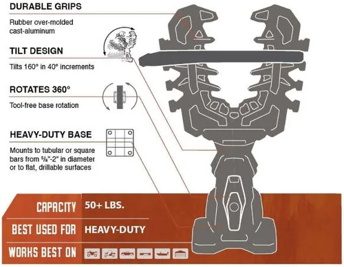 Miniatura 7 de Rhino Grip® Pro - Polaris Sportsman y RZR, par - Transportadores resistentes para palas, pistolas, arcos, barrenas, etc. - Polaris Lock & Ride