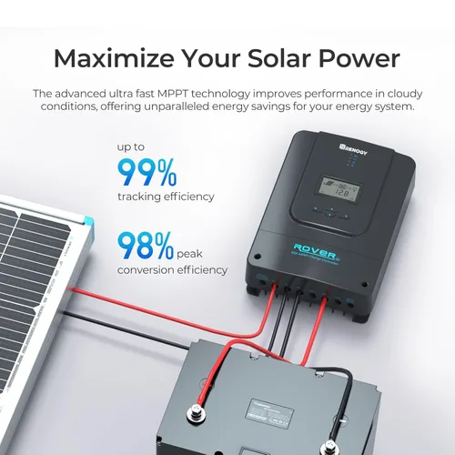 Miniatura 3 de Renogy Controlador de carga solar 60A 12V24V36V48V DC Parámetro automático MPPT Controladores de carga para paneles solares LCD ajustable