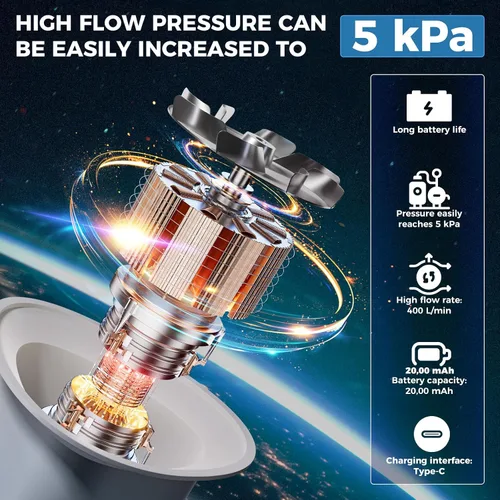 Miniatura 2 de KingCamp Bomba de aire para inflables, inflador/deflector portátil de llenado rápido, bomba de aire eléctrica con 4 boquillas para colchoneta
