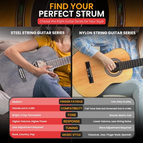 Miniatura 5 de Pyle Kit de guitarra acústica, 3/4 tamaño junior, instrumento de cuerdas de acero totalmente de madera para niños principiantes, adultos, 36 Gris