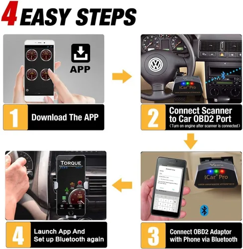 Miniatura 3 de Vgate Escáner OBD2 iCar Pro Bluetooth4.0 (iOS, Android) y Vgate iCar Pro 2S Bluetooth5.2 (iOS, Android)