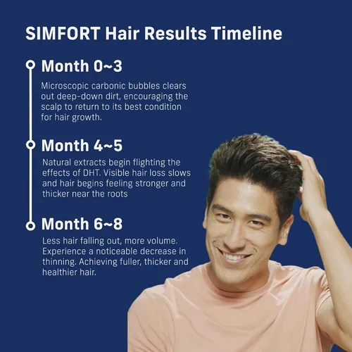 Miniatura 4 de SIMFORT Acondicionador para cabello para hombres y mujeres, recomendado para su uso con champú de ácido carbónico, 4.2 onzas, uso de 1 mes