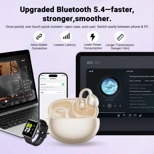 Miniatura 7 de Auriculares con clip, auriculares de oreja abierta inalámbricos Bluetooth 5.4, auriculares ligeros de oreja abierta con micrófono batería de 58