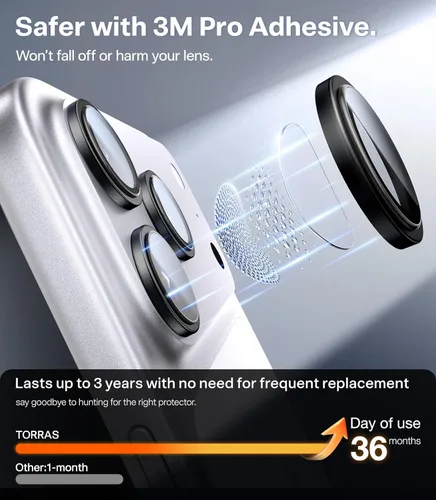 Miniatura 7 de TORRAS 3 años de durabilidad definitiva para iPhone 17 Pro Max/17 Pro protector de lente de cámara - Ajuste invisible 1:1 y claridad ultra, vidrio