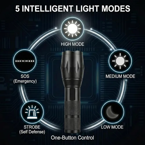 Miniatura 6 de Linterna LED de alto lúmenes, paquete de 5 linternas tácticas para camping, senderismo, pasear perros - Potentes linternas de emergencia con 5 modos