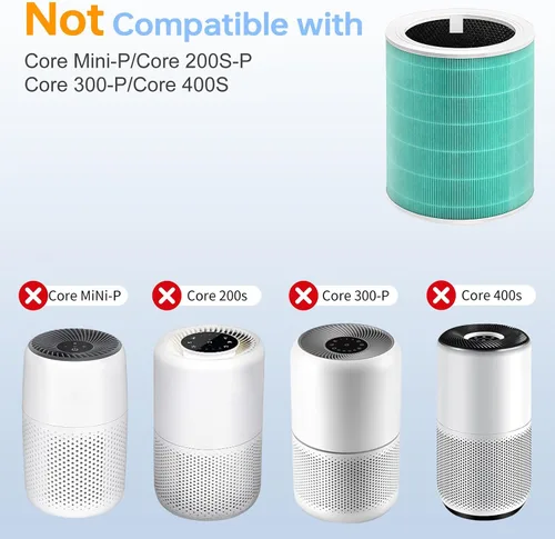 Miniatura 4 de Filtro de reemplazo Core 600S compatible con Levoit Core 600s, filtro de alta eficiencia 3 en 1 y filtro de carbón activado, Part#Core 600S-Rf