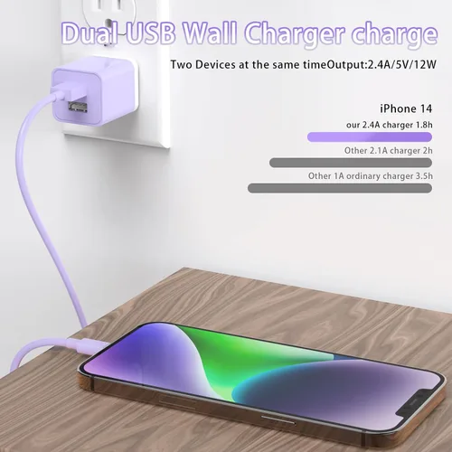 Miniatura 7 de iGENJUN Paquete de 5 cargadores de iPhone, adaptador de bloque de cargador de pared USB de doble puerto con cable Lightning largo de 6 pies, cables