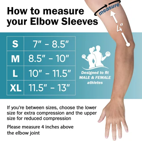 Miniatura 5 de PowerLix - Par de coderas de compresión- Mangas de compresión para casos de tendinitis, codo de tenista y de golfista, artritis