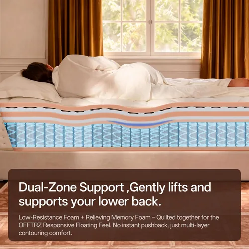 Miniatura 4 de 12 Inch King Size Mattress The Feel Most Sleepers Prefer King Mattress Hybrid Contouring Memory Foam Comfort & Balanced Support for Back and