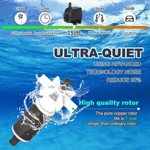Miniatura 4 de SongLong Bomba de agua ultra silenciosa de 60 W 800 GPH Cable de 3 pines de 10 pies con tubo, protección contra sobrecalentamiento, perfecta