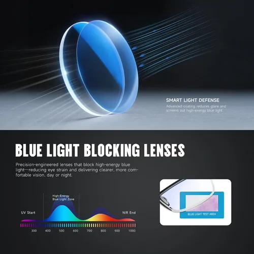 Miniatura 4 de Paquete de 3 lentes de lectura para hombres, lectores rectangulares de bisagra de resorte para hombres y mujeres con bloqueo de luz azul