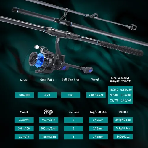 Miniatura 4 de Sougayilang Combo de Caña de Pesca de Surf Mediano/Pesado de 3 Piezas Baitfeeder Spinning Combo con Carrete de Tamaño 4000 para Viajes