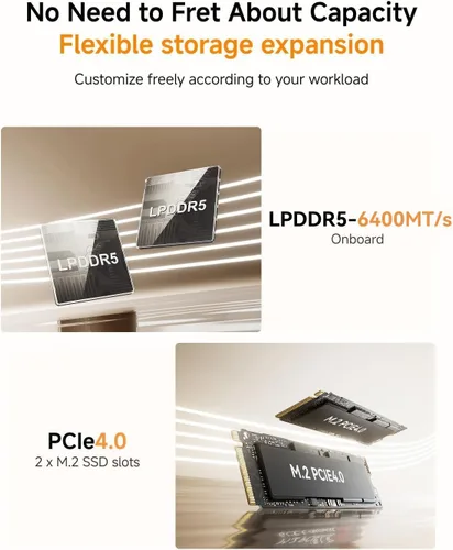 Miniatura 6 de MINISFORUM UM690L Slim Mini PC, AMD Ryzen 9 6900HX (8C/16T, hasta 4.9 GHz), 32 GB LPDDR5 y 1 TB PCIe 4.0 SSD Mini computadora de escritorio, DP/HDMI