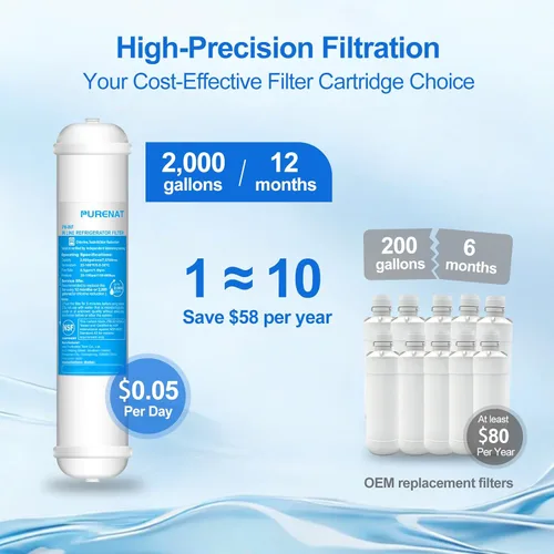 Miniatura 4 de Kit de filtro de agua en línea para refrigerador y máquina de hielo, filtro de carbón de conexión rápida de 1/4" de repuesto para sistema de ósmosis