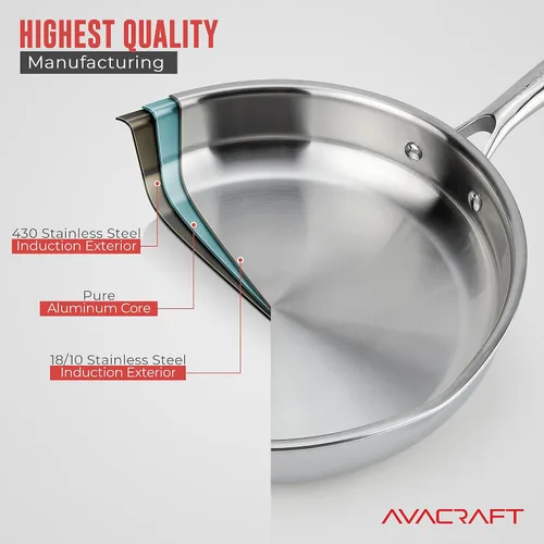 Miniatura 3 de AVACRAFT - Sartén de acero inoxidable 18/10 con tapa de cristal, dos boquillas laterales para fácil verter y mango ergonómico, sartén, 12 pulgadas