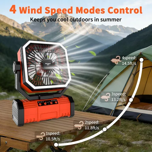 Miniatura 3 de Super RGB Ventilador de camping con luz LED, ventilador oscilante de tienda de campaña de 20000 mAh, ventiladores portátiles recargables con 4