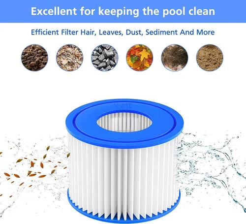 Miniatura 4 de Cartucho de filtro para bañera de hidromasaje tamaño VI compatible con Lay-Z-Spa, Coleman SaluSpa 90352E 58323, paquete de 6