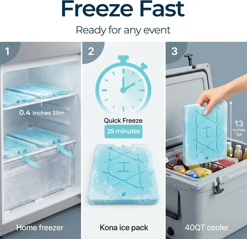 Miniatura 6 de Kona - Paquetes refrigerantes, no requieren hielo, reutilizables, de larga duración (-5C), grandes y delgados, se congelan en 25 minutos.
