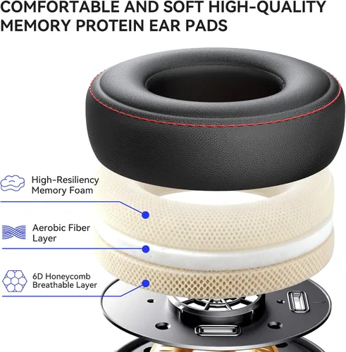 Miniatura 8 de OneOdio Hi-Res Auriculares de sobreoído para monitorización y mezcla en estudio, aislamiento de sonido, almohadillas de piel de proteína, unidad