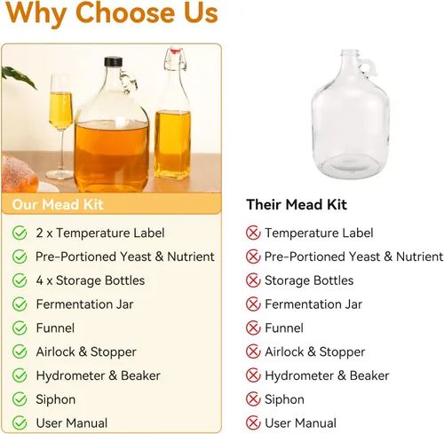 Miniatura 4 de Mead Making Kit para principiantes – Juego completo de iniciación de elaboración casera con suministros reutilizables, tarro de fermentación de vino