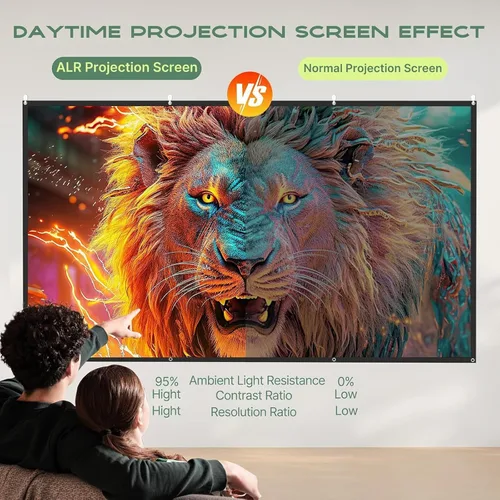 Miniatura 4 de AAJK Alr - Pantalla de proyector para exteriores, pantalla de proyector de película 4K HD 16:9, proyector portátil plegable antiarrugas, pantalla