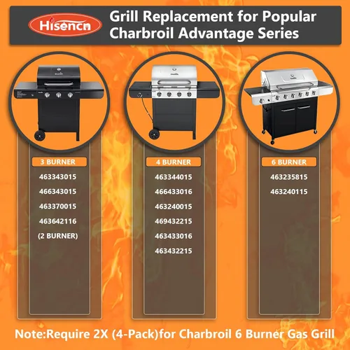 Miniatura 3 de Hisencn Piezas de repuesto para parrillas de gas Charbroil Advantage 463344015 463432215 463343015 463240015 463240015, 463436815, Charbroil