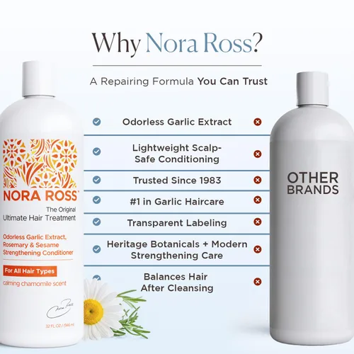 Miniatura 8 de Nora Ross Acondicionador fortalecedor de extracto de ajo para hombres y mujeres, ligero, equilibrio de humedad del cuero cabelludo a las puntas