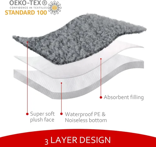Miniatura 3 de Moonsea Fundas de cama para perro, repuesto de felpa suave, lavable, forro impermeable para cama de perro, color gris, funda de colchón