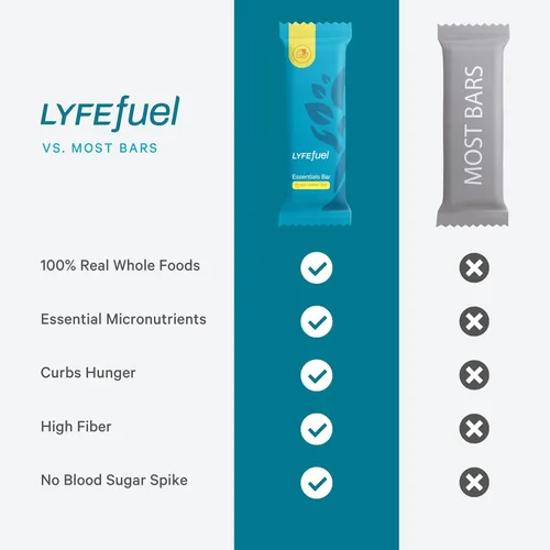 Miniatura 8 de LyfeFuel Barras esenciales de alto contenido en proteínas, reemplazo de comidas, veganas, barras de proteína bajas en carbohidratos a base