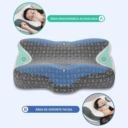 Miniatura 4 de Elviros Almohada cervical CPAP para el cuello para dormir, almohada ergonómica de altura ajustable para el cuello, almohada de espuma viscoelástica
