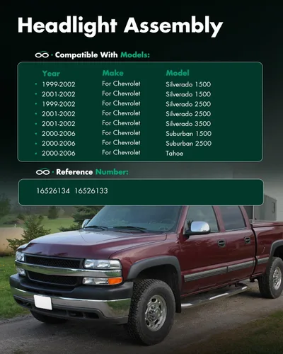 Miniatura 5 de SCITOO Faros delanteros para Chevy Silverado 1500/2500 1999-2002, para Chevy Suburban 1500/2500 2000-2006, carcasa cromada, reflector ámbar, lente
