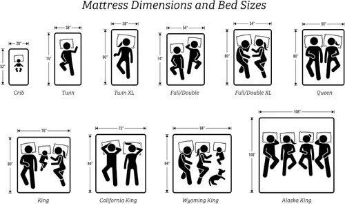 Miniatura 5 de SHERA'S BEDDINGS Juego de sábanas para sofá cama individual (36 x 72 + 4 pulgadas) de algodón de fibra larga que se ajusta a colchones de 4 pulgadas