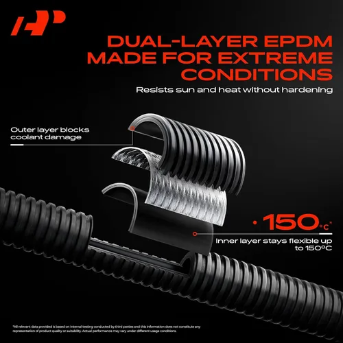 Miniatura 4 de A-Premium Conjunto de manguera de succión A/C compatible con Mazda 3 2014-2018, 6 2014, Compressor to Evap