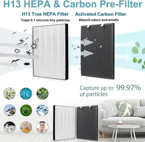 Miniatura 5 de Filtro HEPA de repuesto de alta eficiencia 2678 + filtro de carbono activado 2677 para Bissell Air220 Air320, 1 prefiltro HEPA verdadero y 1 filtro