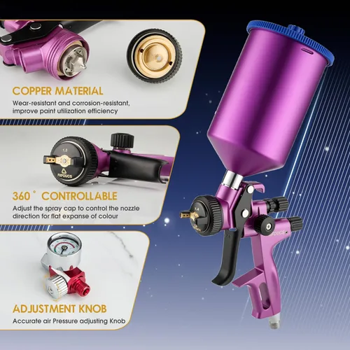 Miniatura 4 de HVLP - Pistola pulverizadora con boquilla de 0.065 pulgadas, kit de herramientas de primera calidad para una amplia gama de aplicaciones, incluyendo