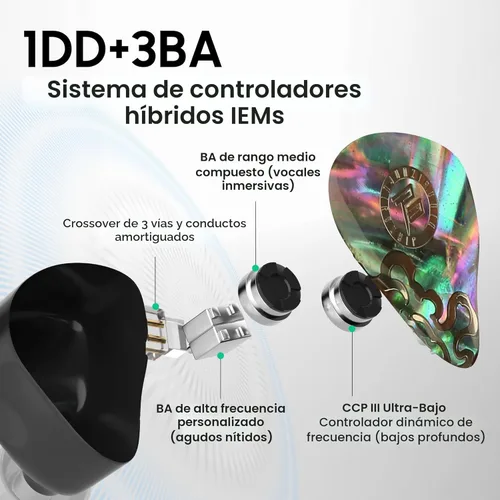 Miniatura 2 de HiFiGo IEMs Juzear x Z revisa Defiant in Ear Monitor, 1DD +3BA Hybrid Drivers Earphone, HiFi Wired Gaming IEM Auriculares con cable desmontable