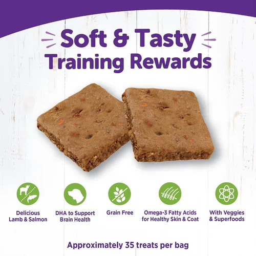 Miniatura 4 de Wellness Paquete de prueba de alimentos y golosinas para perros: comida seca completa de salud, cordero 5 libras y golosinas suaves Rewarding Life